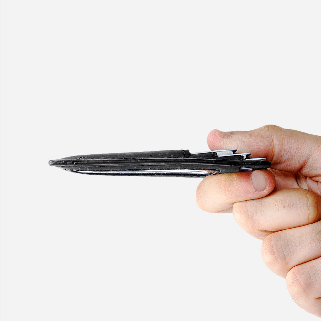 Cards Holder RFID Safe