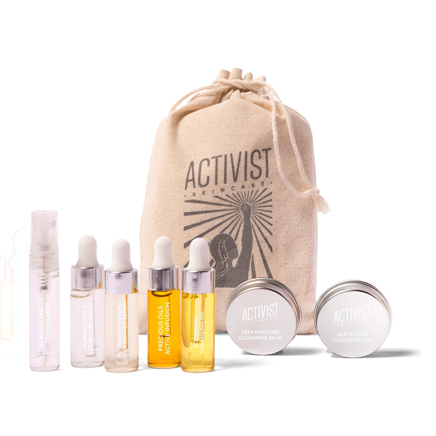 Refillable Trial & Travel Kit